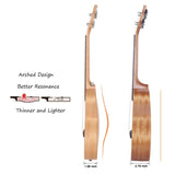 VIVICTORY Concert Ukulele / 23 Inch / Mahogany / Aquila String / Beginner Kit    【 Natural Color 】